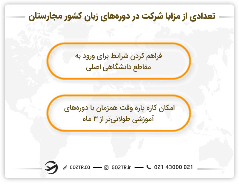 تعدادی از مزایا شرکت در دوره‌های زبان کشور مجارستان 