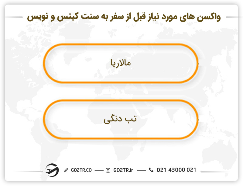 واکسنهای مورد نیاز قبل از سفر به سنت کیتس و نویس