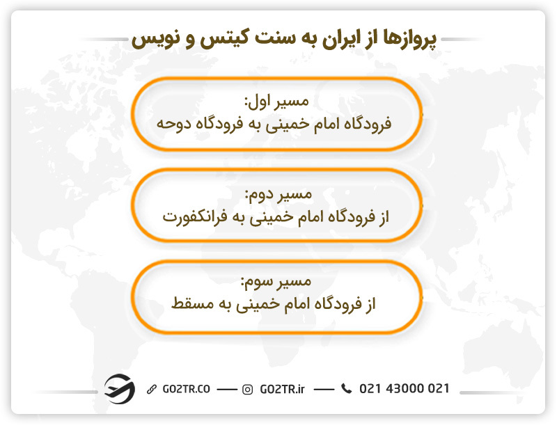 پروازها از ایران به سنت کیتس و نویس