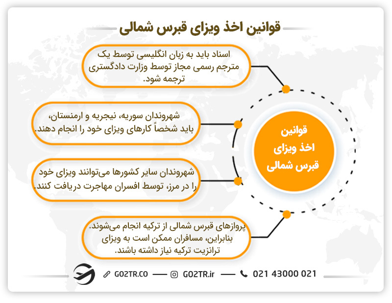 قوانین اخذ ویزای قبرس شمالی