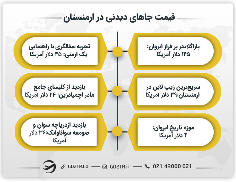 قیمت جاهای دیدنی در ارمنستان