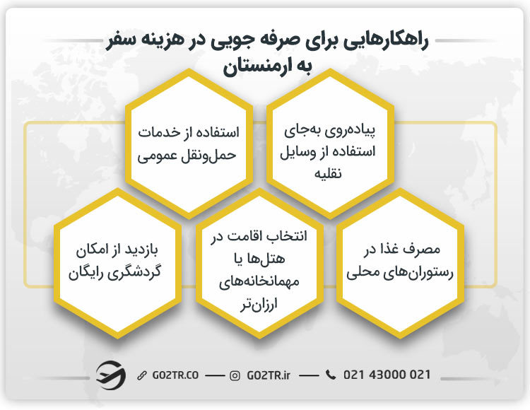 راهکارهایی برای صرفه جویی در هزینه سفر به ارمنستان