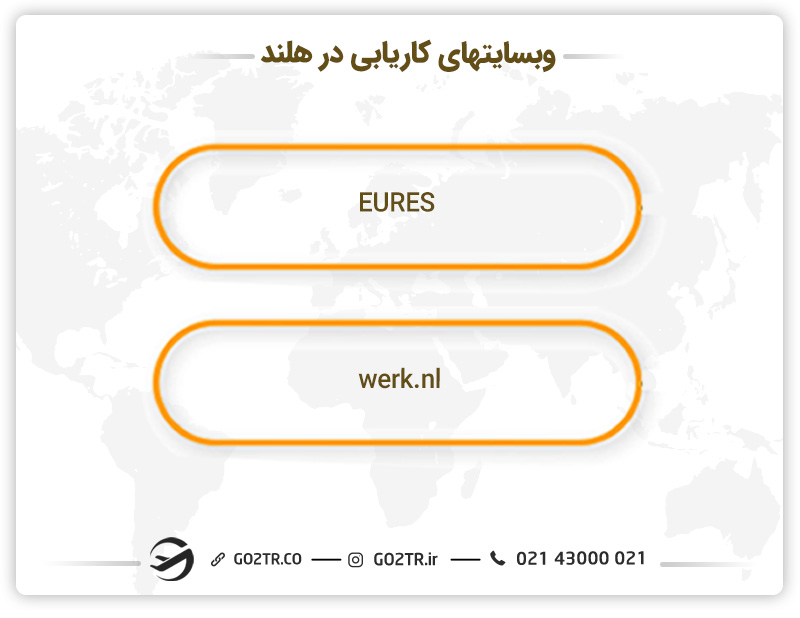 وبسایتهای کاریابی در هلند