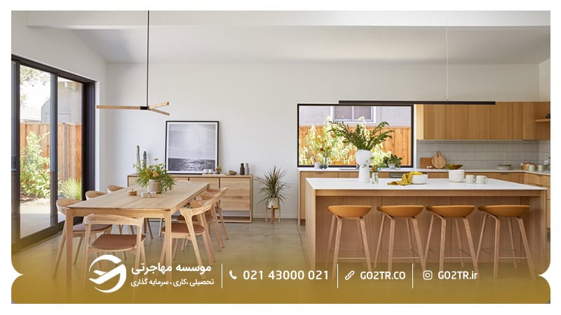 نمونه ملک در آلمان ۲