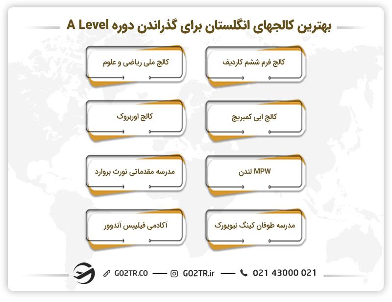 بهترین کالج‌های انگلستان برای گذراندن دوره  A Level