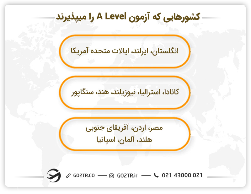 کشورهایی که آزمون A Level را می‌پذیرند