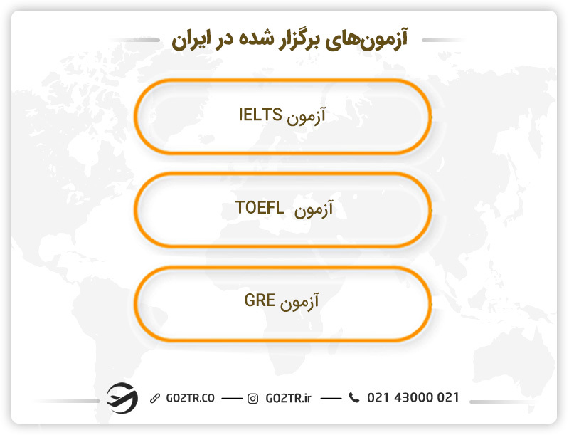 آزمونهای برگزار شده در ایران