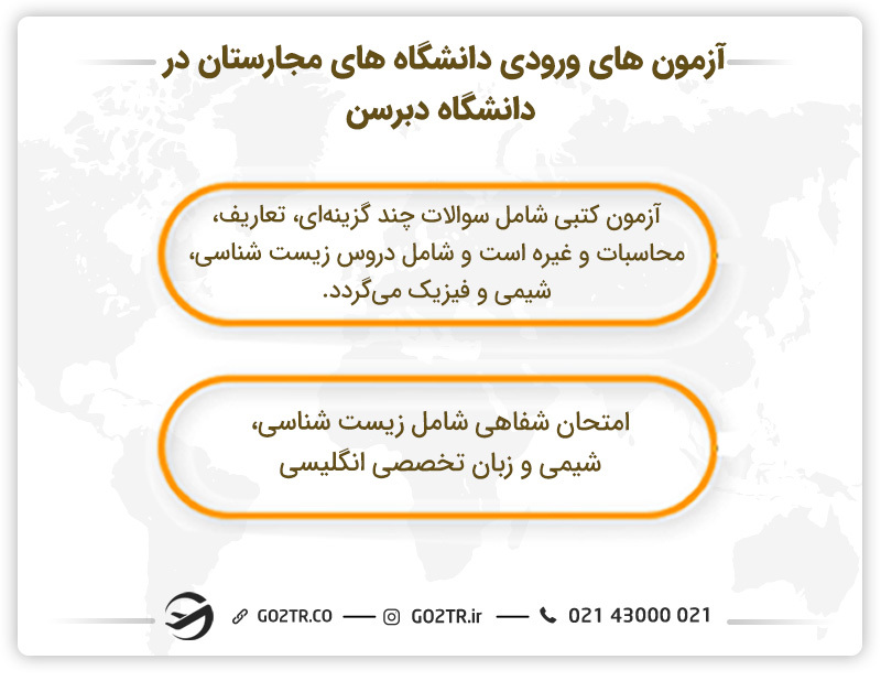 آزمون های ورودی دانشگاه های مجارستان در دانشگاه دبرسن