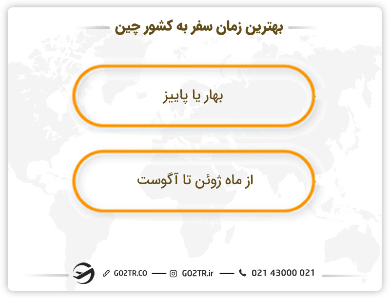 بهترین زمان سفر به کشور چین