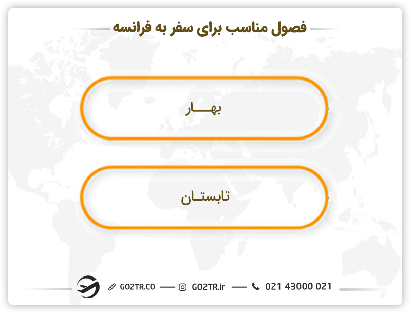 فصول مناسب برای سفر به فرانسه