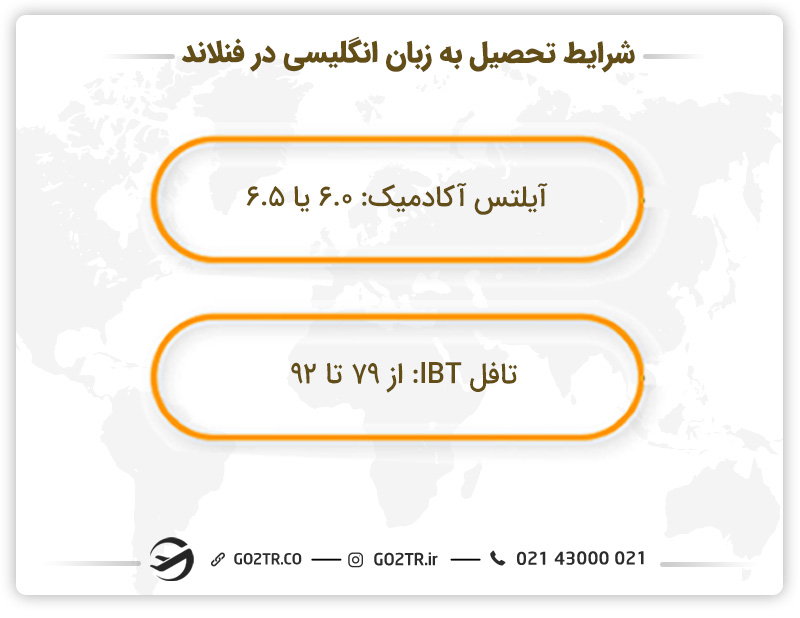 شرایط تحصیل به زبان انگلیسی در فنلاند