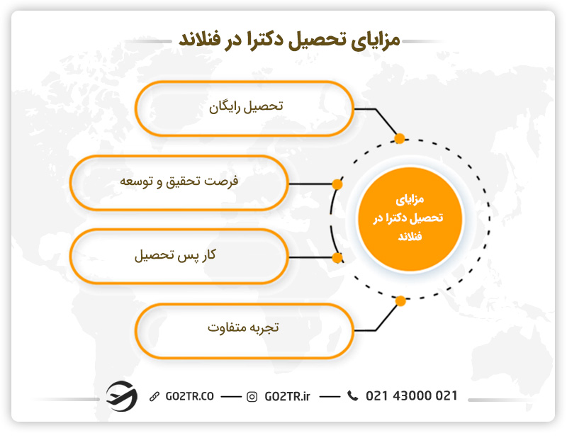 مزایای تحصیل دکترا در فنلاند