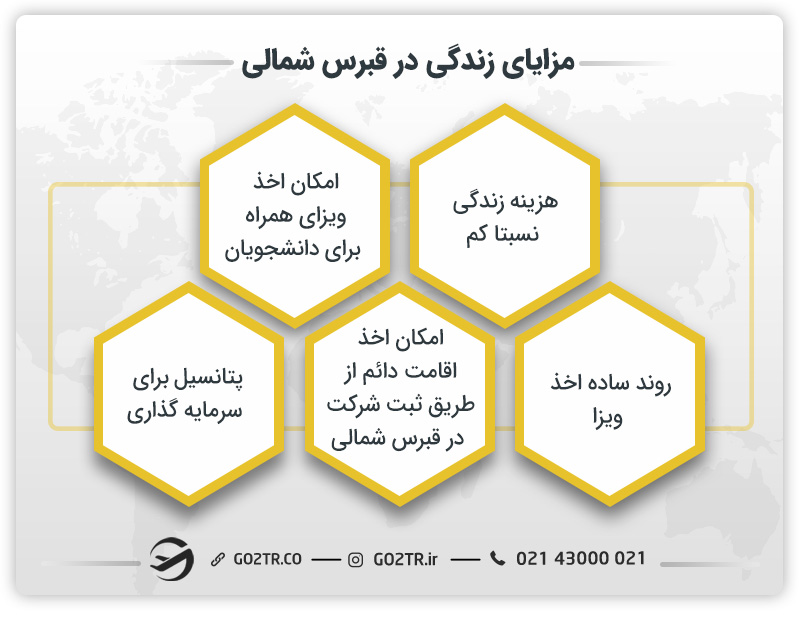مزایای زندگی در قبرس شمالی
