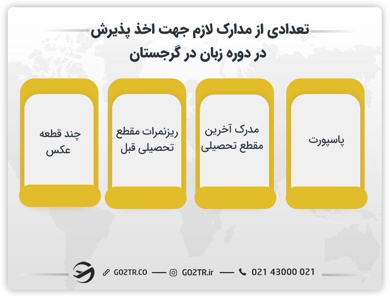 تعدادی از مدارک لازم جهت اخذ پذیرش در دوره زبان در گرجستان