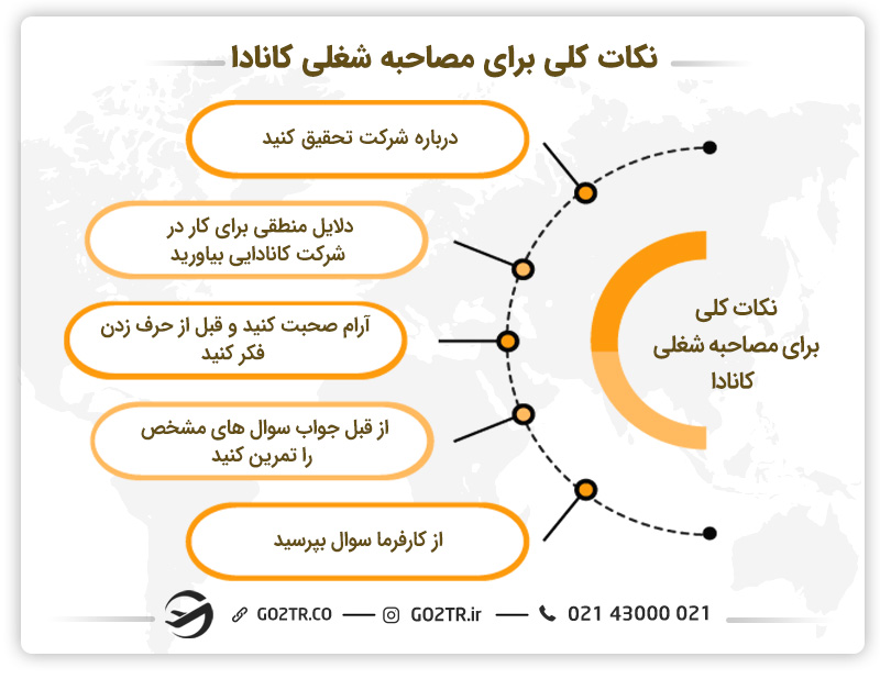 نکات کلی برای مصاحبه کاری در کانادا