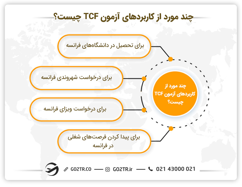 آزمون tcf و کاربردهای آن