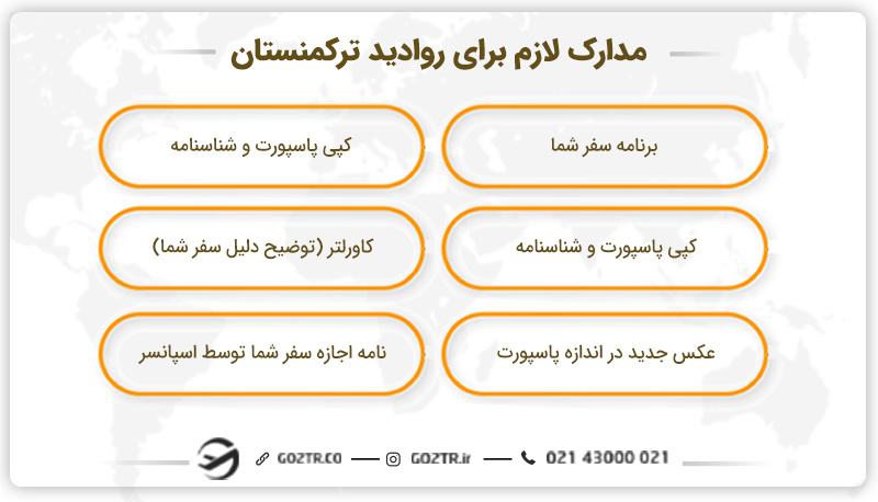 مدارک لازم برای روادید ترکمنستان