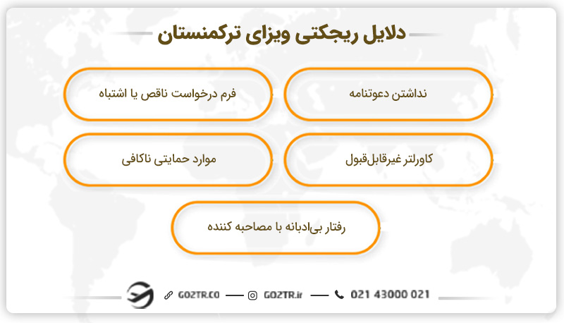 دلایل ریجکتی ویزای ترکمنستان