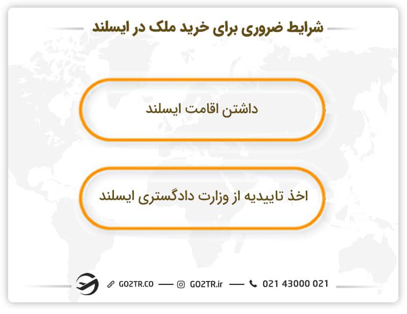 شرایط ضروری برای خرید ملک در ایسلند
