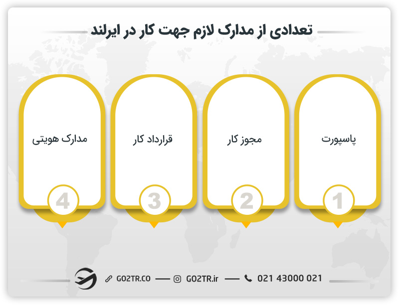 تعدادی از مدارک لازم جهت کار در ایرلند