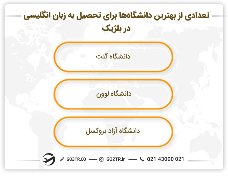 تعدادی از بهترین دانشگاهها برای تحصیل به زبان انگلیسی در بلژیک