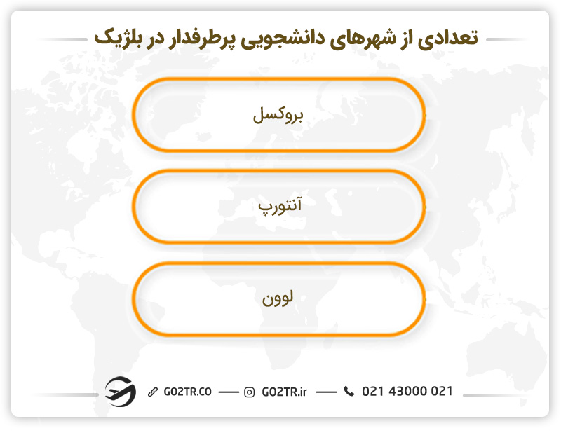 تعدادی از شهرهای دانشجویی پرطرفدار در بلژیک