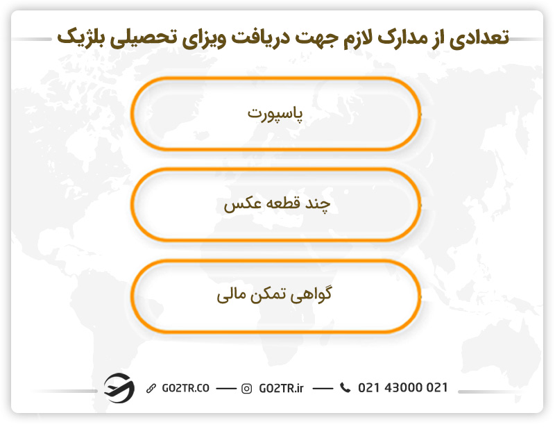 تعدادی از مدارک لازم جهت دریافت ویزای تحصیلی بلژیک 