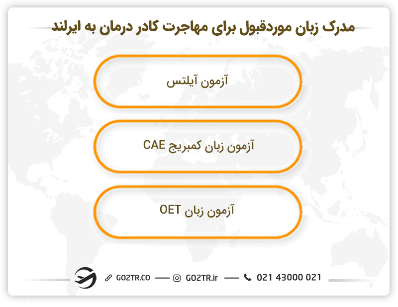 مدرک زبان مورد نیاز برای مهاجرت کادر درمان به ایرلند