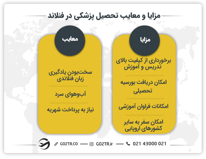 مزایا و معایب تحصیل پزشکی در فنلاند