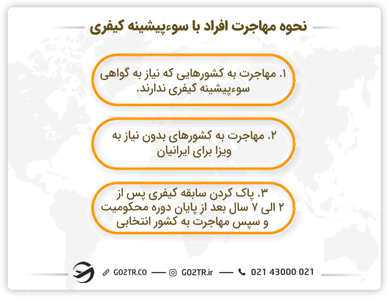 نحوه مهاجرت افراد با سوءپیشینه کیفری