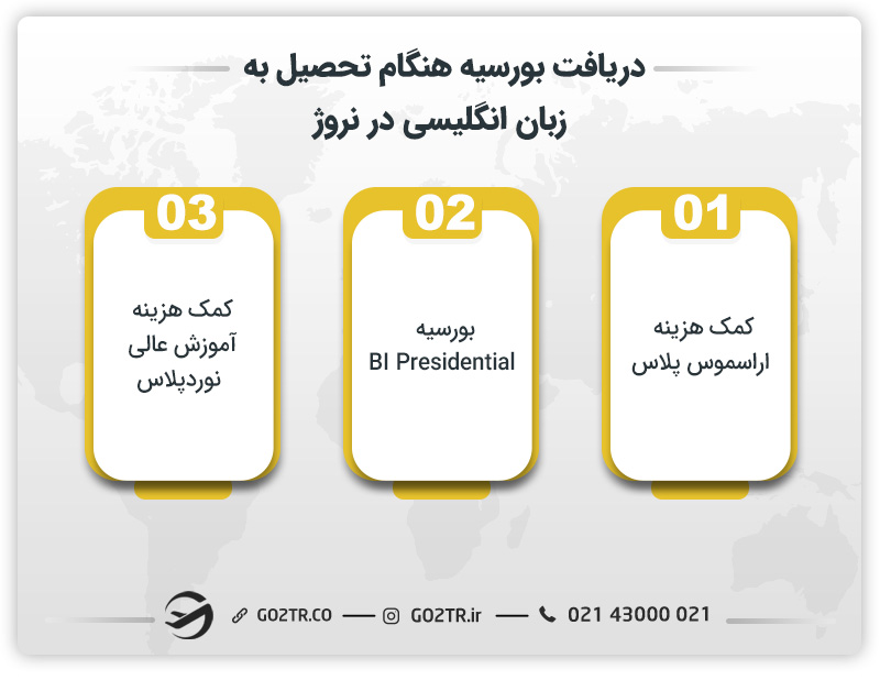 دریافت بورسیه‌ هنگام تحصیل به زبان انگلیسی در نروژ