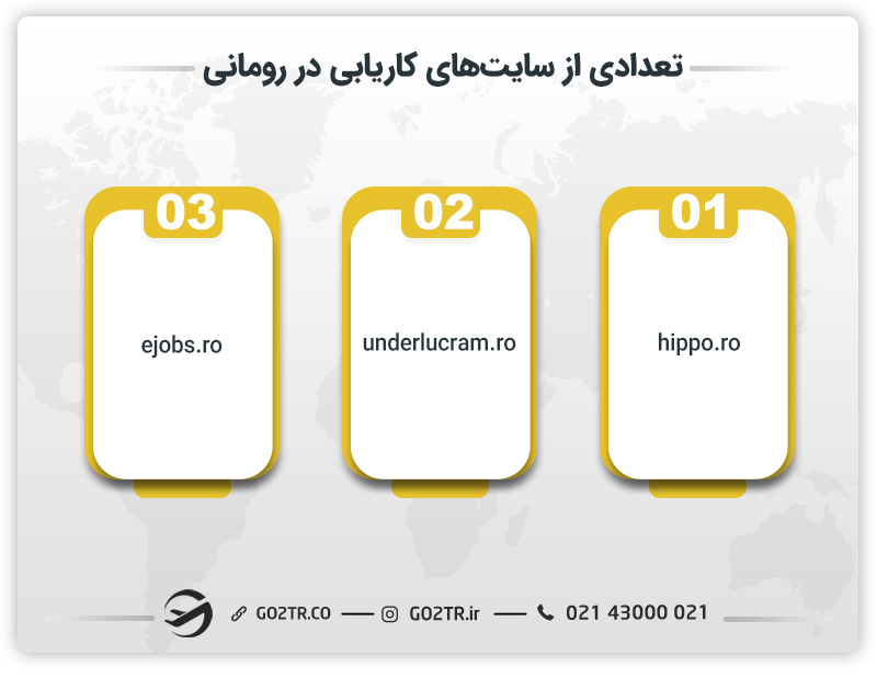 تعدادی از سایتهای کاریابی در رومانی