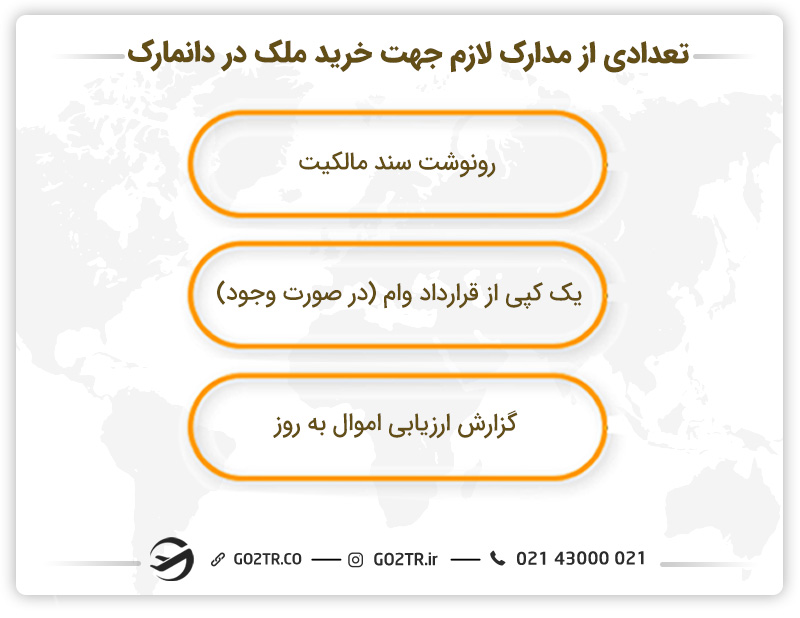تعدادی از مدارک لازم جهت خرید ملک در دانمارک