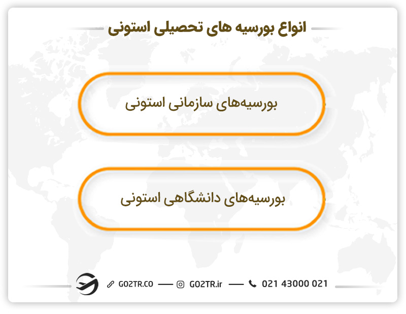 انواع بورسیه های تحصیلی استونی