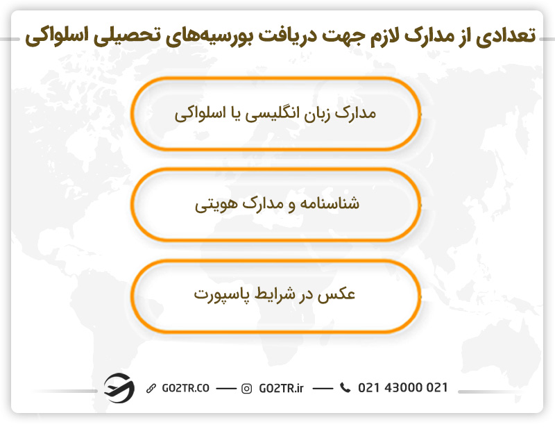 تعدادی از مدارک لازم جهت دریافت بورسیههای تحصیلی اسلواکی