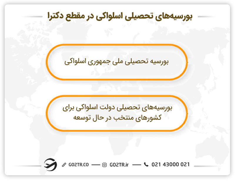بورسیههای تحصیلی اسلواکی در مقطع دکترا