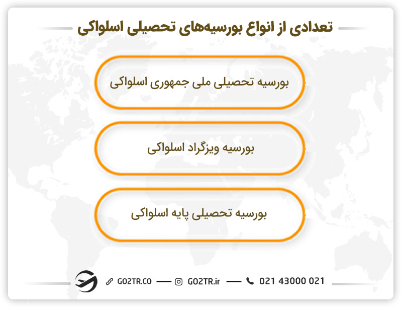 تعدادی از انواع بورسیههای تحصیلی اسلواکی