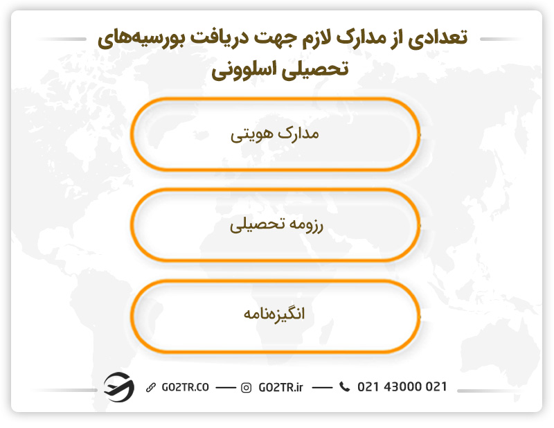 تعدادی از مدارک لازم جهت دریافت بورسیه‌های تحصیلی اسلوونی