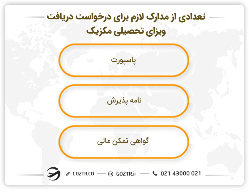 تعدادی از مدارک لازم برای دریافت ویزای تحصیلی مکزیک