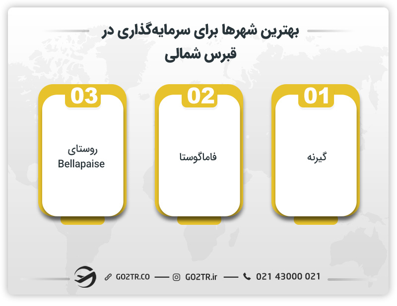 بهترین شهرها برای سرمایه گذاری در قبرس شمالی