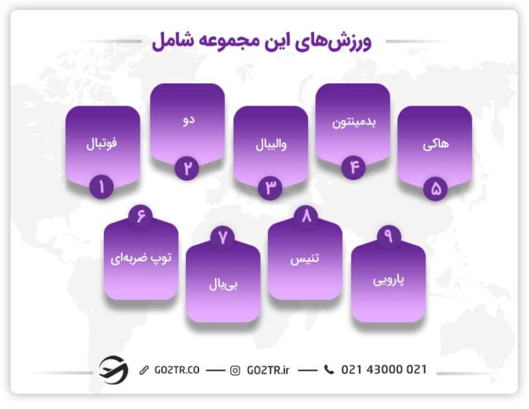 امکانات رفاهی دانشگاه پیروگوف روسیه