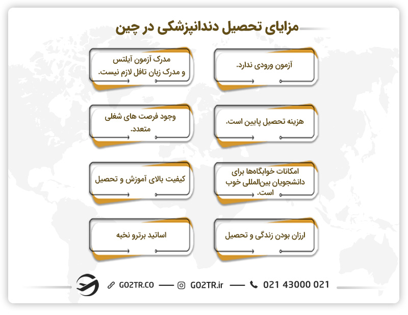 مزایای تحصیل دندانپزشکی در چین