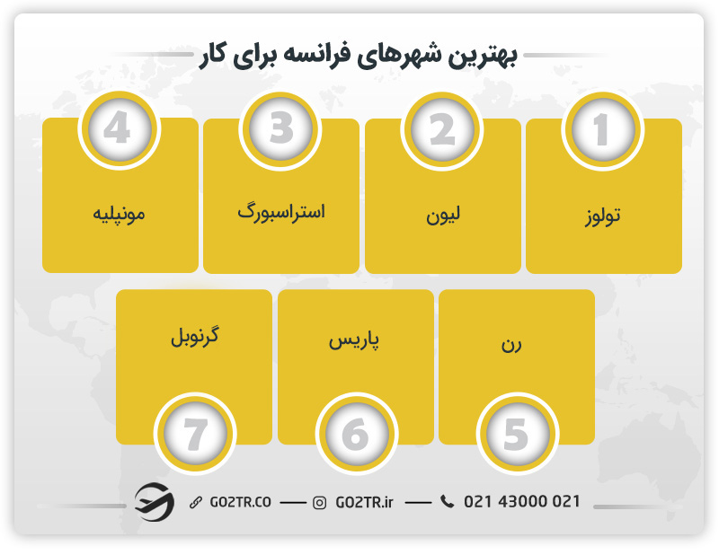 بهترین شهرها برای کار در فرانسه