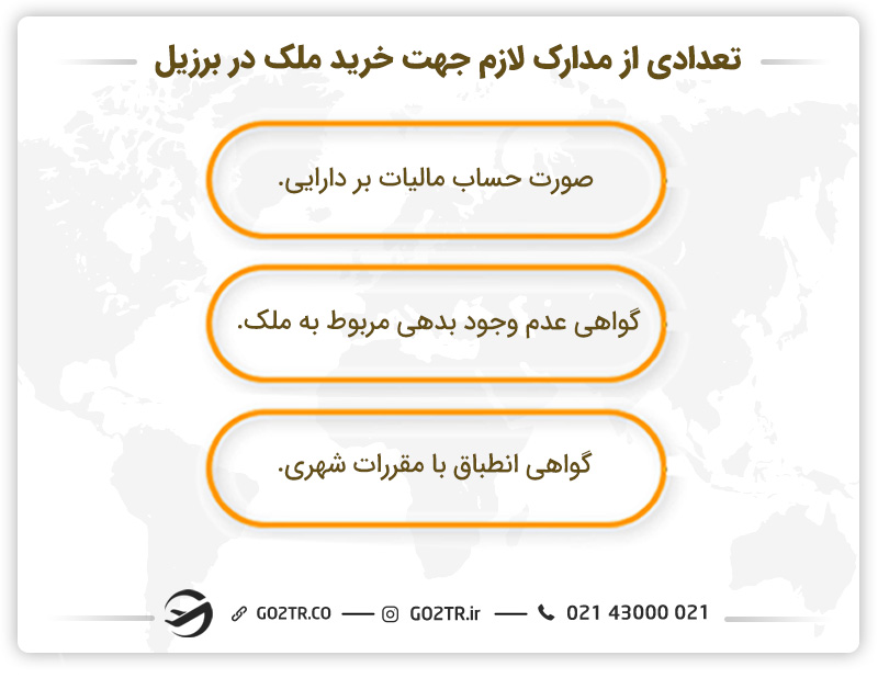 تعدادی از مدارک لازم جهت خرید ملک در برزیل