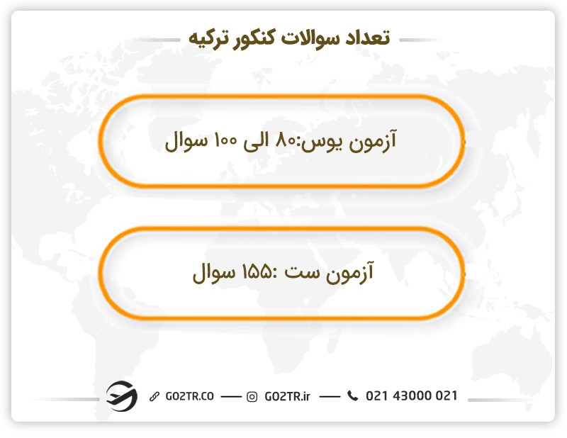 تعداد سوالات کنکور ترکیه