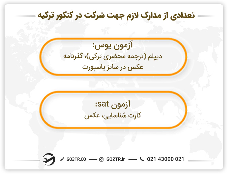 تعدادی از مدارک لازم جهت شرکت در کنکور ترکیه