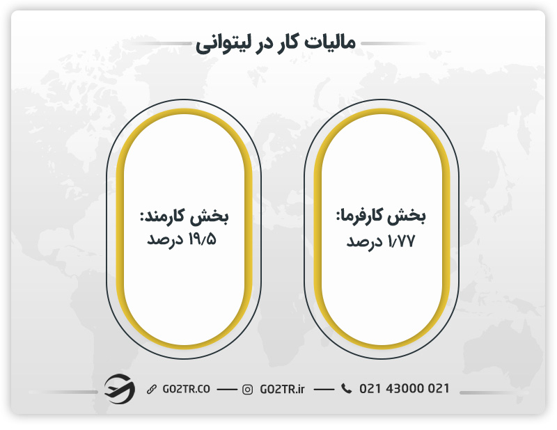 مالیات کار در لیتوانی