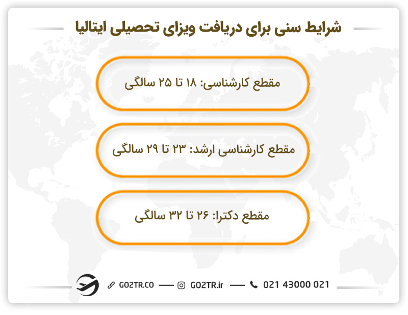 شرایط سنی برای دریافت ویزای تحصیلی ایتالیا
