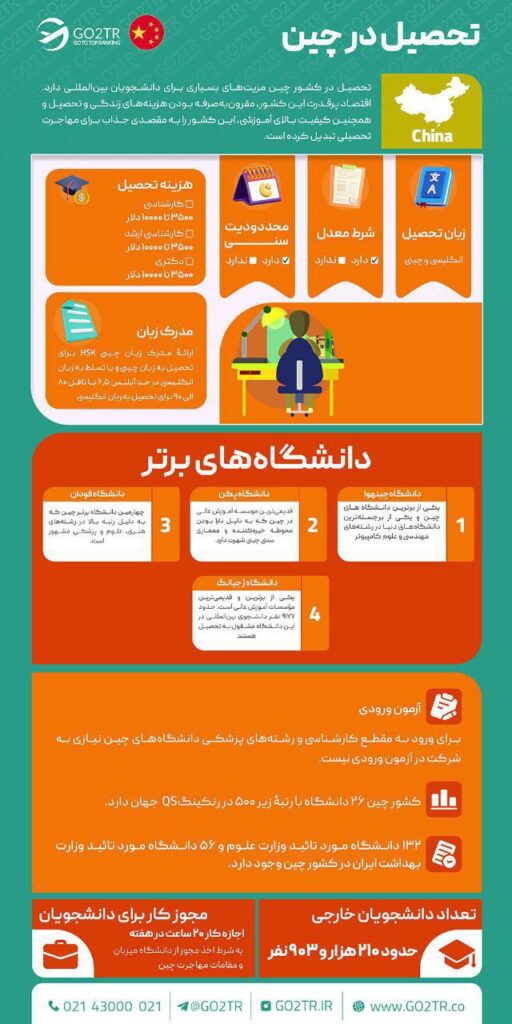 تحصیل در چین