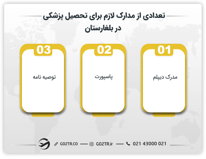 تعدادی از مدارک لازم برای تحصیل پزشکی در بلغارستان